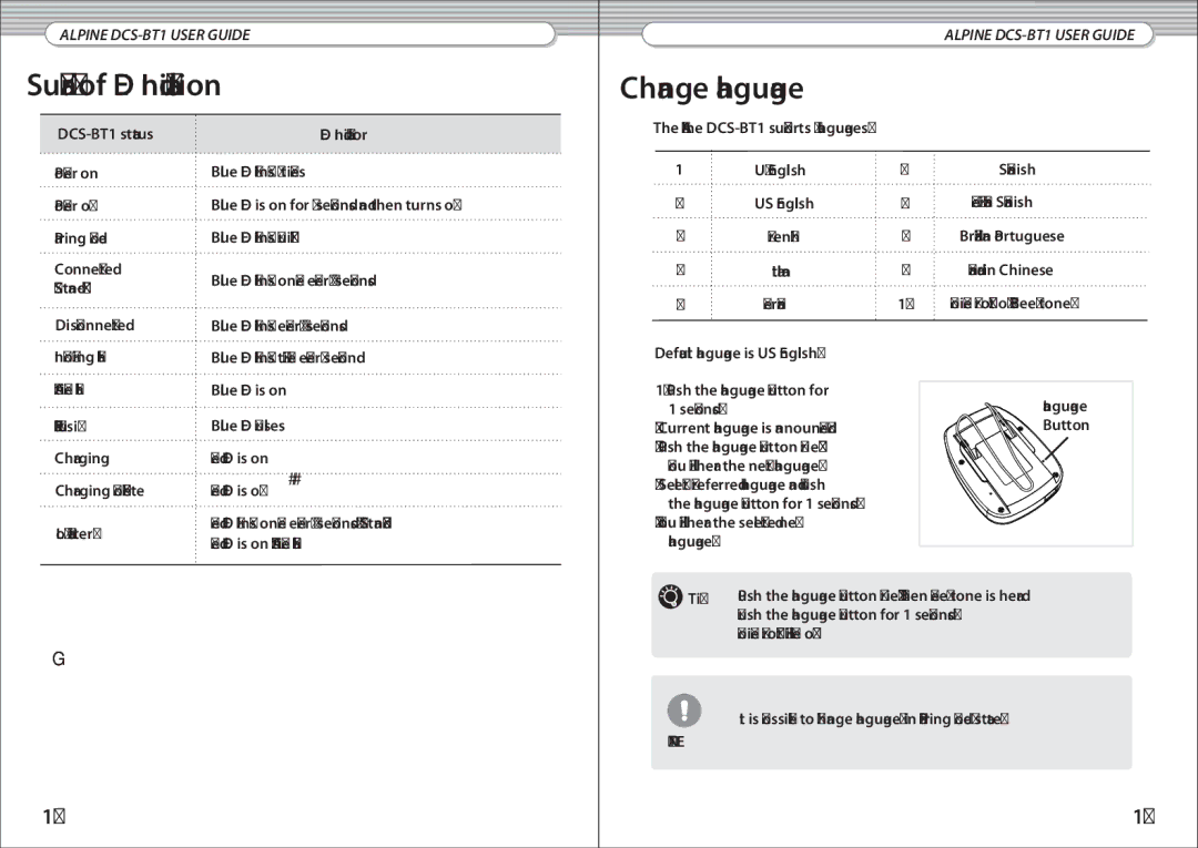 Alpine DCS-BT1 manual Summary of LED Indication, Change language 