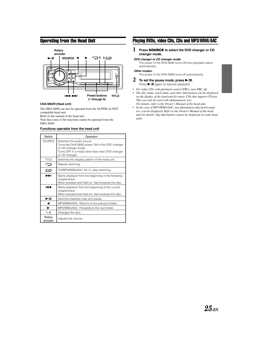 Alpine DHA-S690 owner manual Operating from the Head Unit, 25-EN, Functions operable from the head unit 