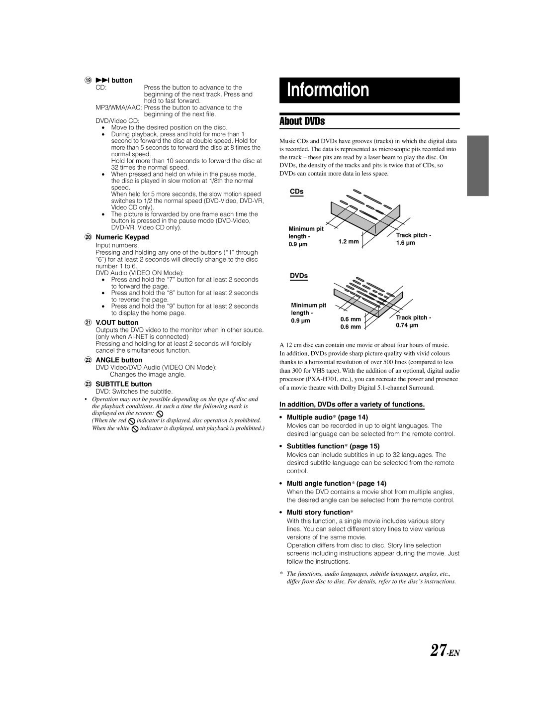 Alpine DHA-S690 owner manual About DVDs, 27-EN 