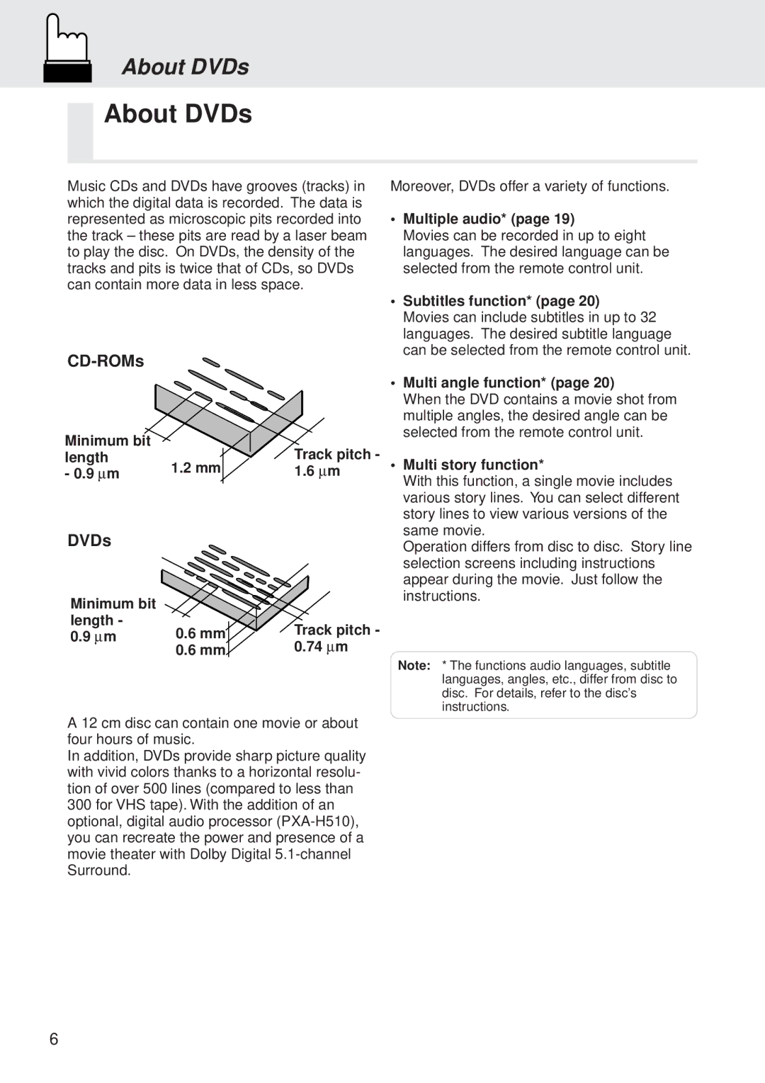 Alpine DVA-5205 owner manual About DVDs, CD-ROMs 