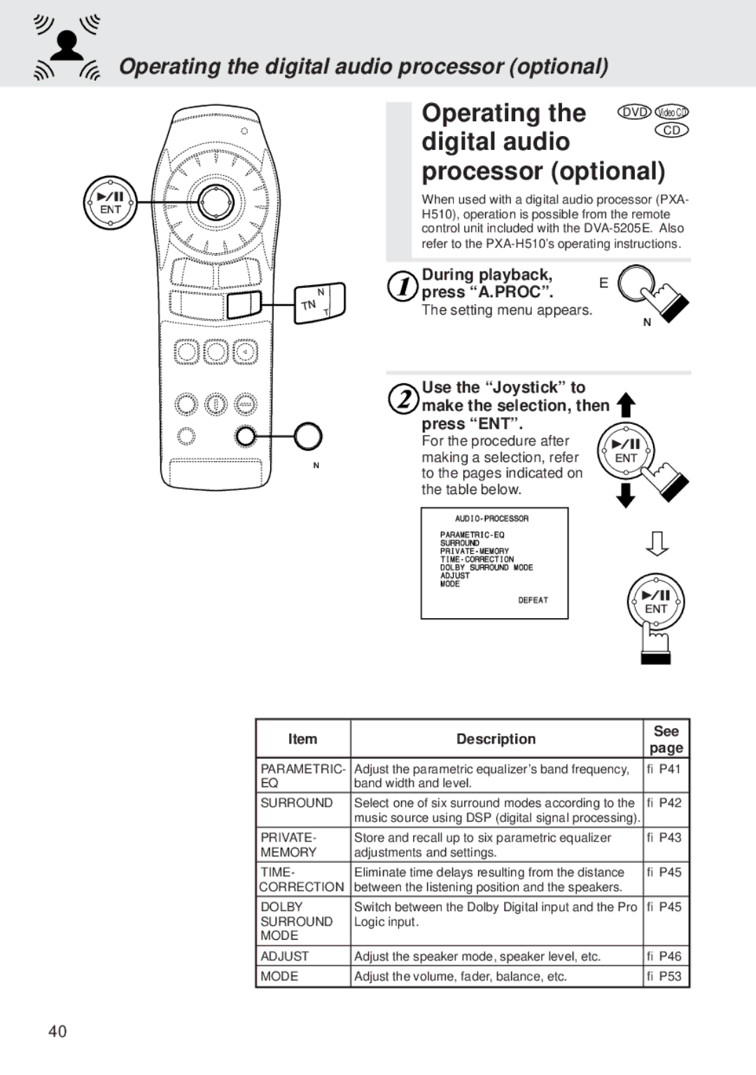 Alpine DVA-5205E Digital audio Processor optional, Operating the digital audio processor optional, Press A.PROC 