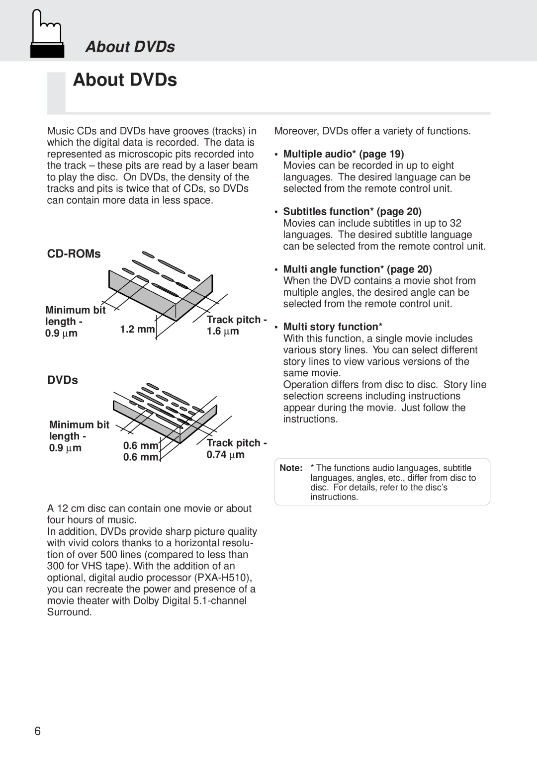 Alpine DVA-5205P owner manual About DVDs, CD-ROMs 