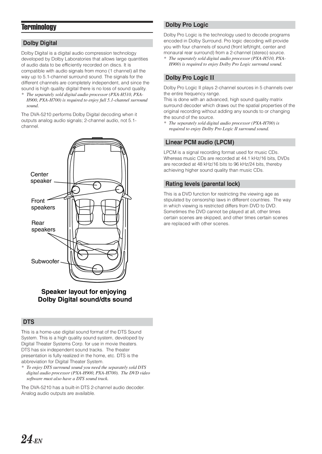 Alpine DVA-5210 Terminology, Dolby Digital, Dolby Pro Logic, Linear PCM audio Lpcm, Rating levels parental lock 