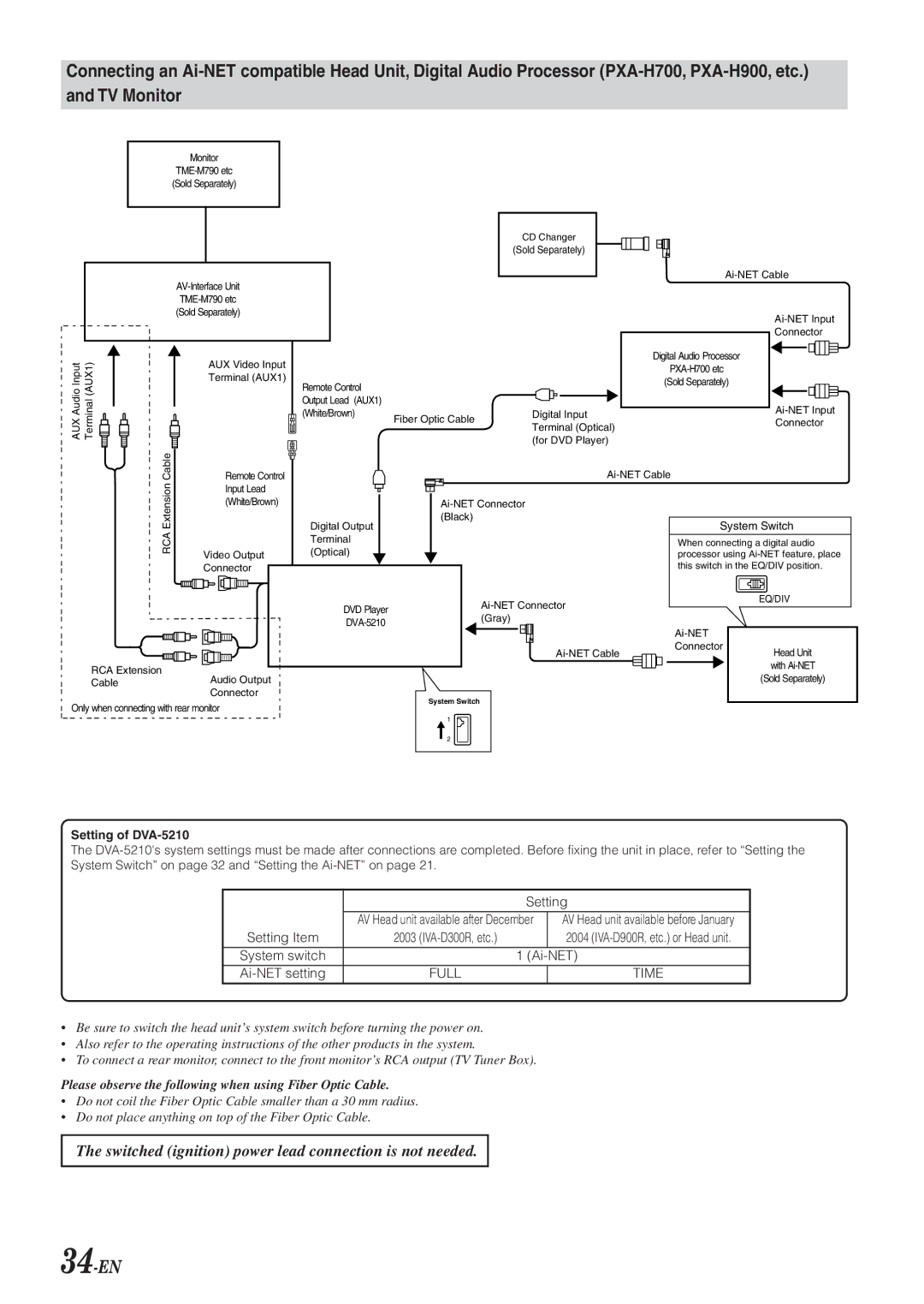 Alpine DVA-5210 owner manual 34-EN, Setting 