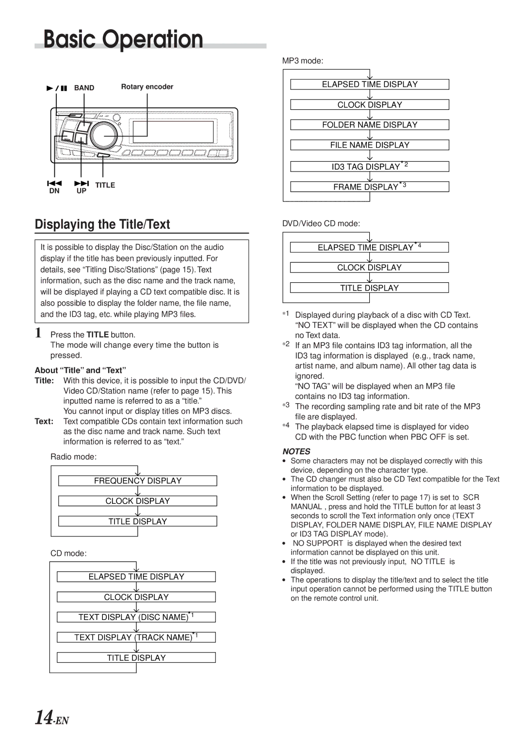 Alpine DVA-7996 owner manual Displaying the Title/Text, About Title and Text 