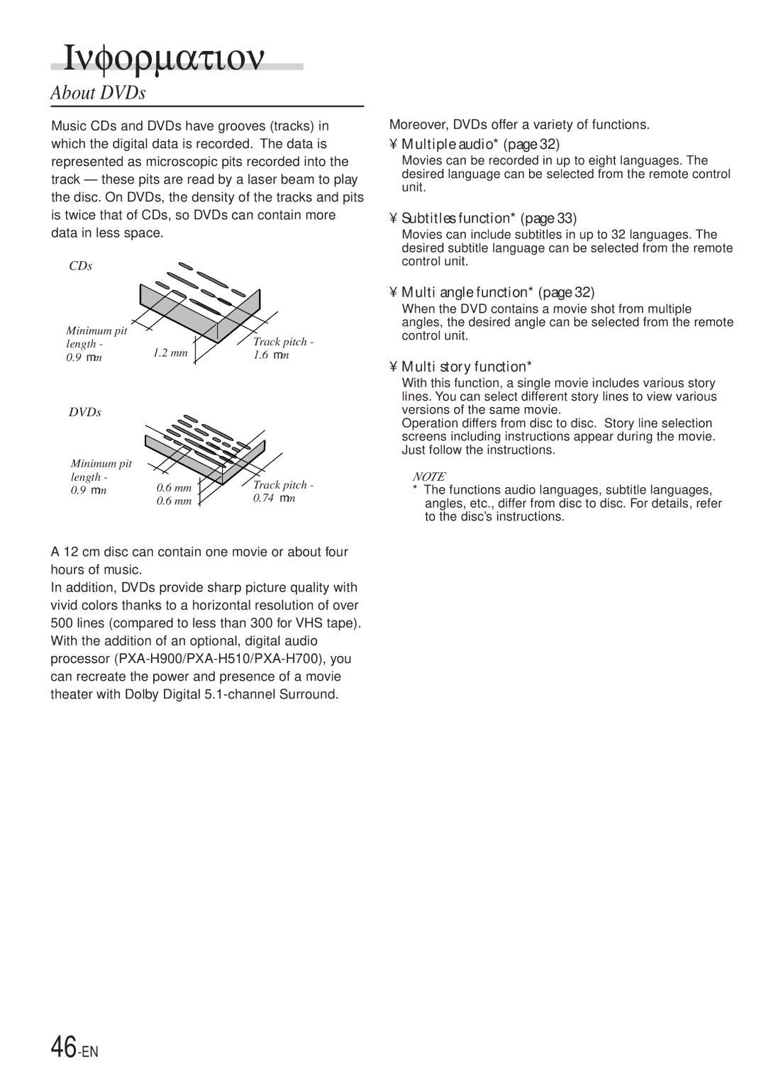 Alpine DVA-7996 owner manual About DVDs, CDs 