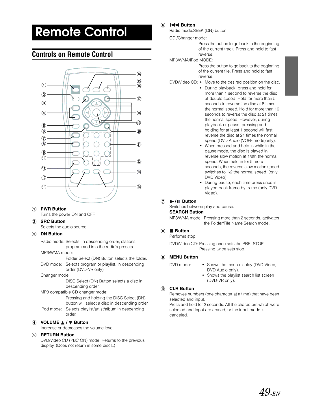 Alpine DVA-9861 owner manual Controls on Remote Control, 49-EN 