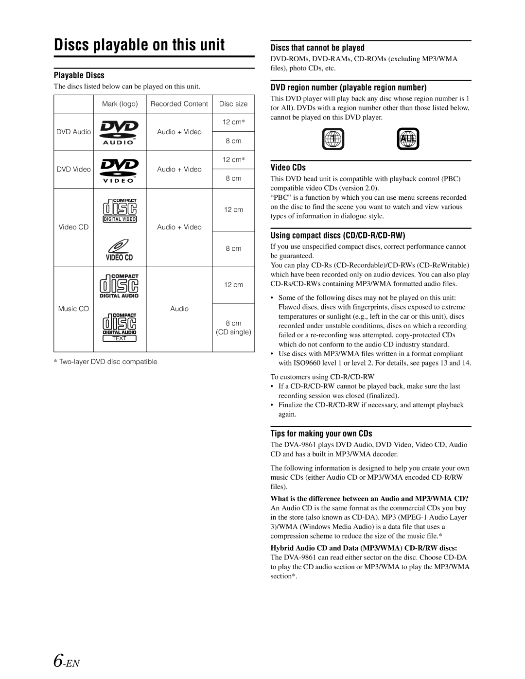 Alpine DVA-9861 owner manual Discs playable on this unit, Audio + Video 12 cm 