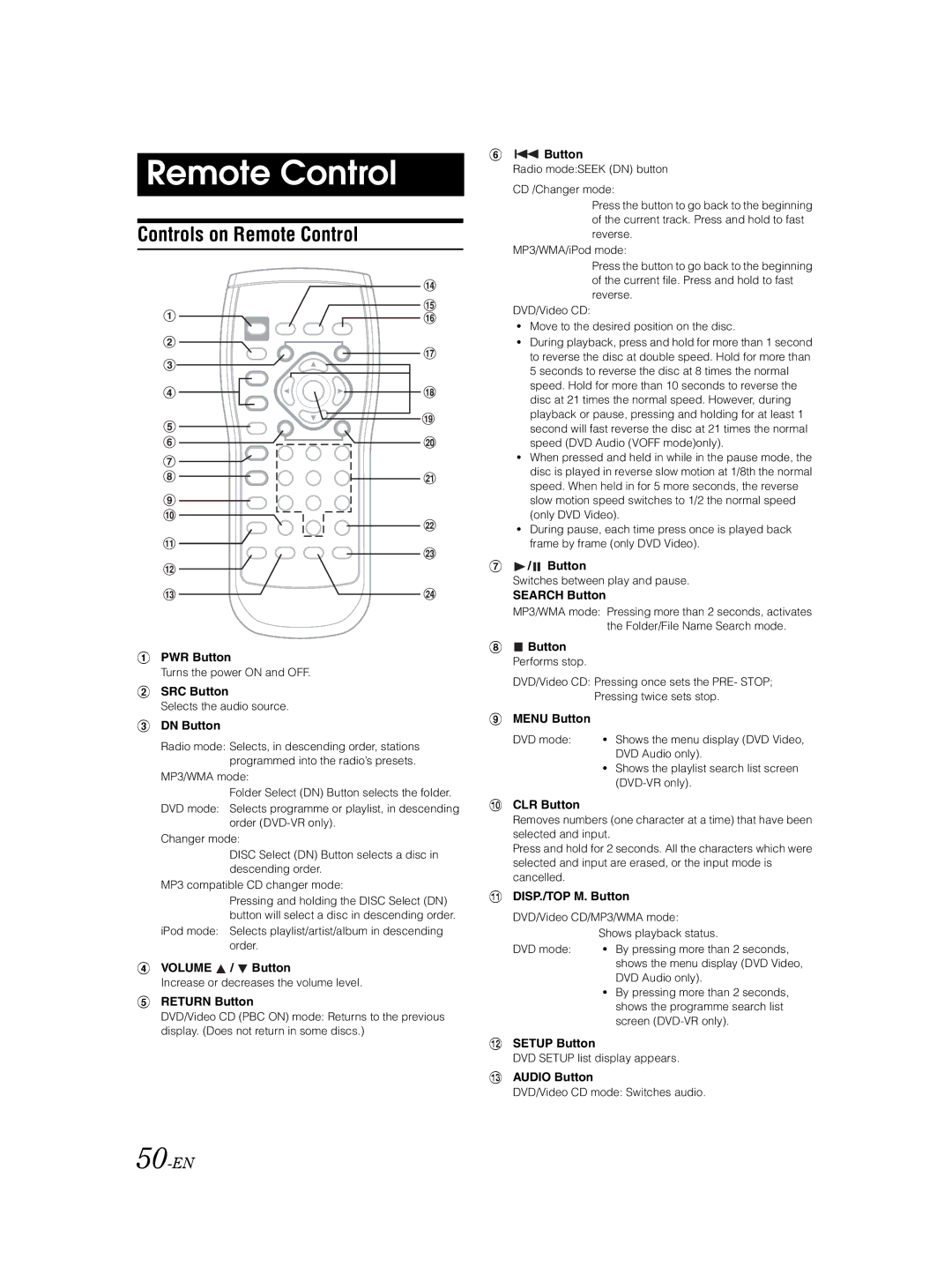 Alpine DVA-9861Ri owner manual Controls on Remote Control, 50-EN 