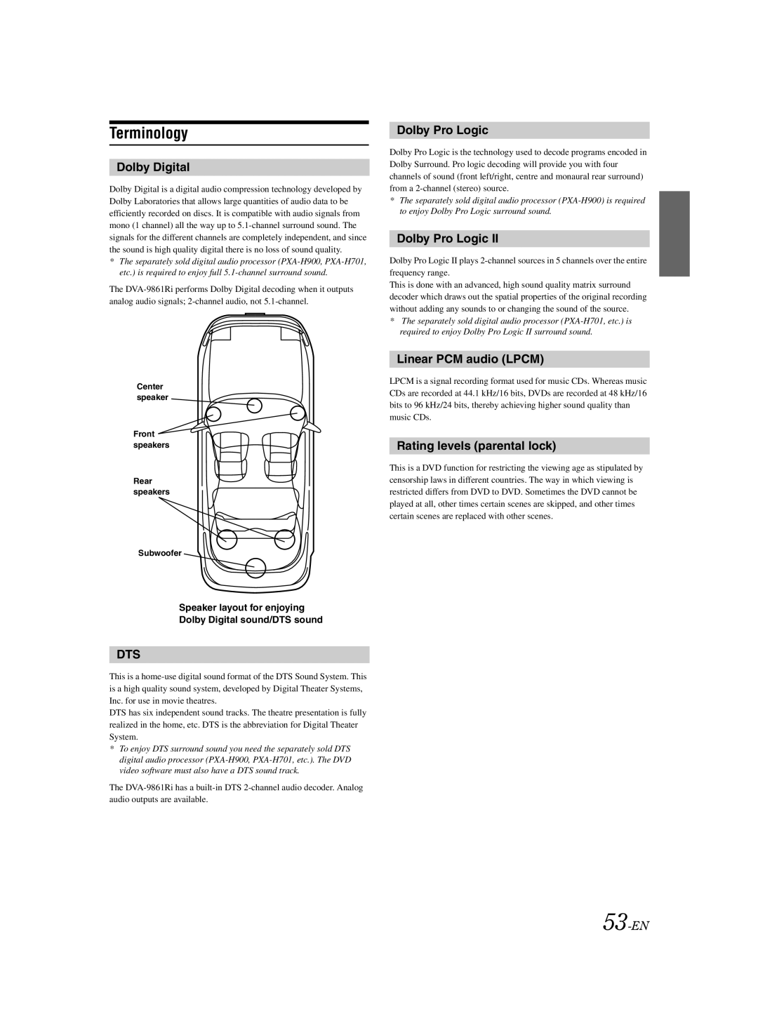 Alpine DVA-9861Ri Terminology, Dolby Digital, Dolby Pro Logic, Linear PCM audio Lpcm, Rating levels parental lock 