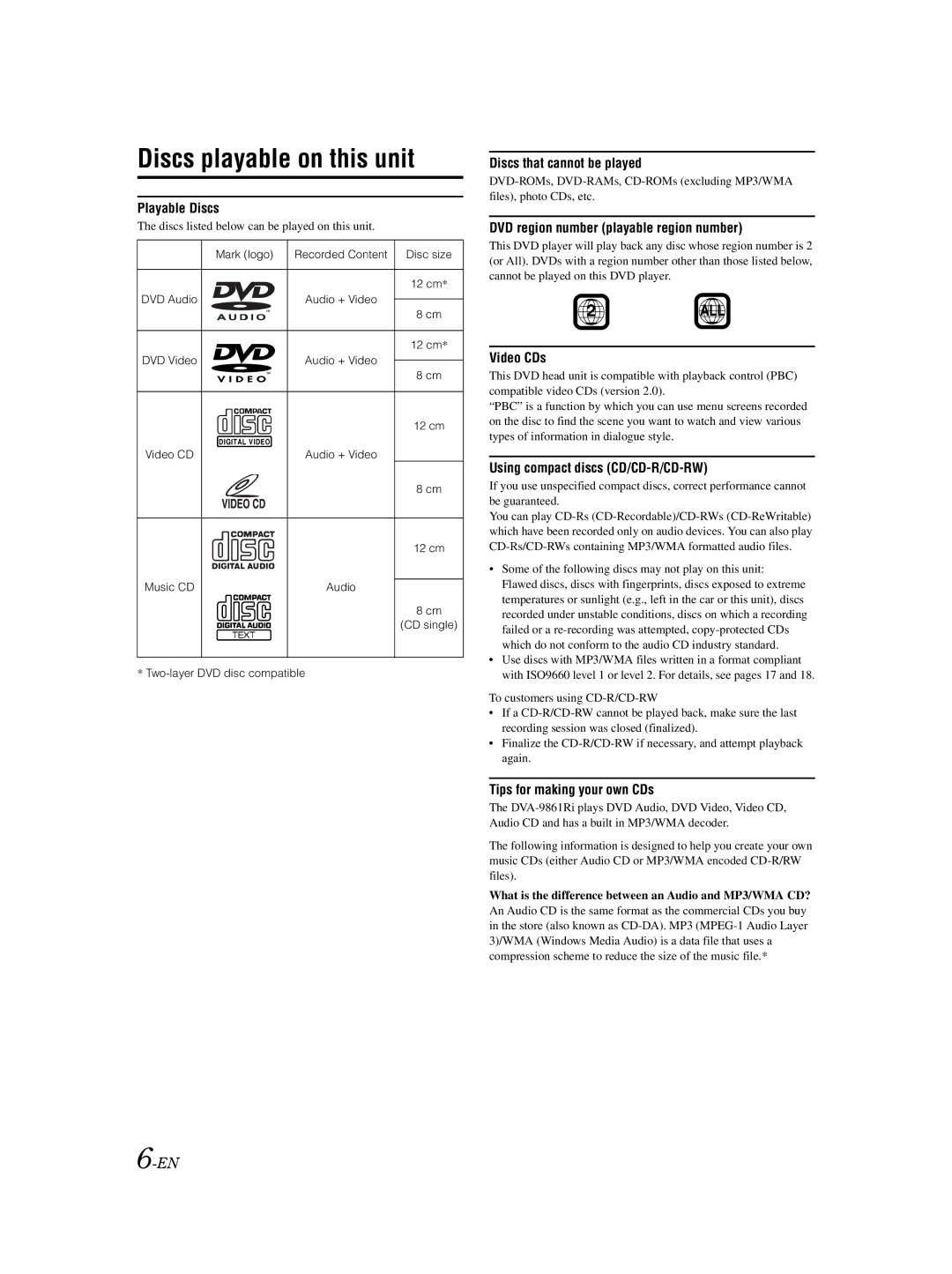 Alpine DVA-9861Ri owner manual Mark logo Recorded Content Disc size, Music CD, CD single, Two-layer DVD disc compatible 