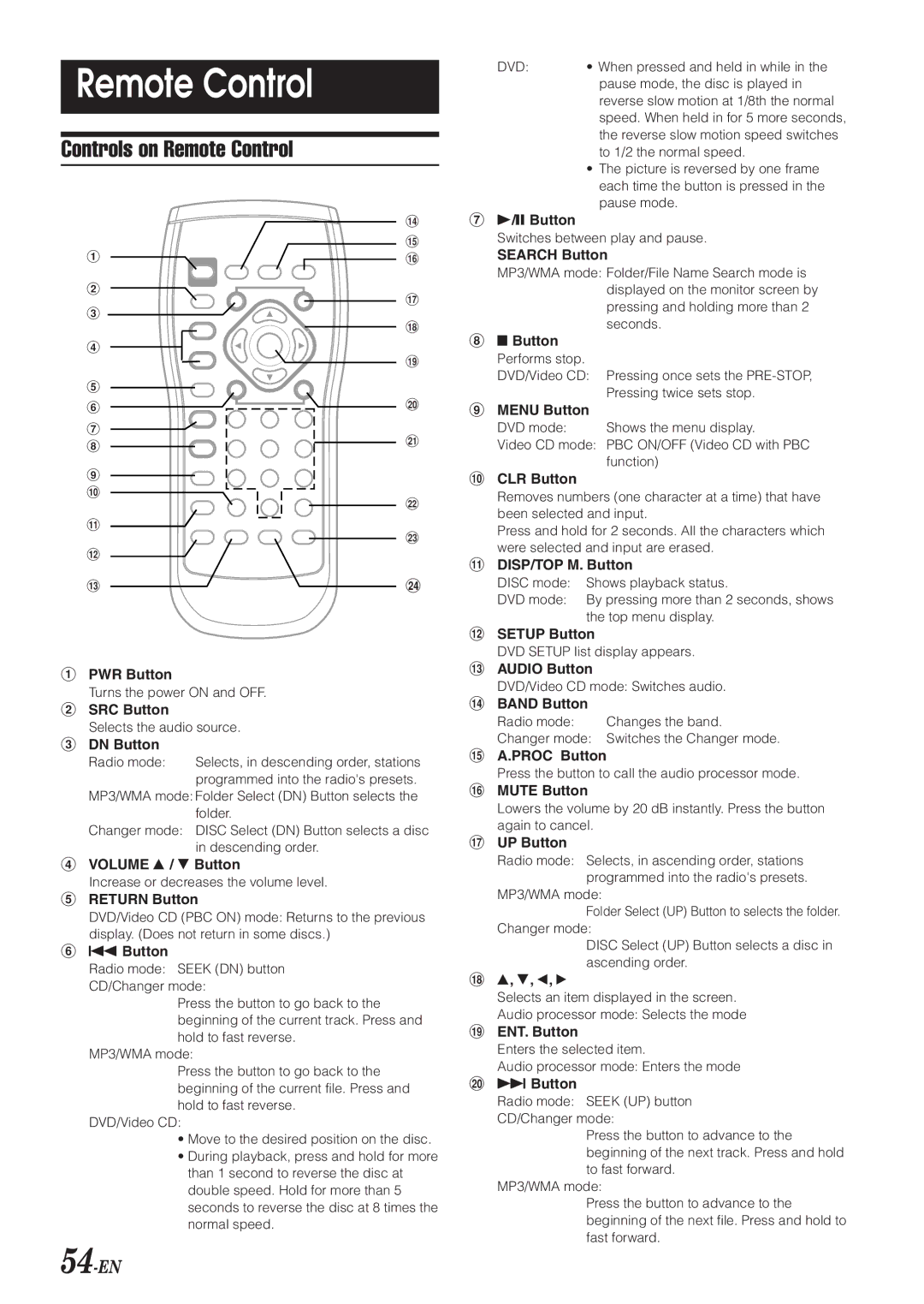 Alpine DVA-9965 owner manual Controls on Remote Control, 54-EN 