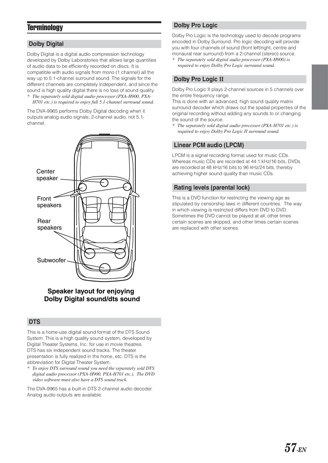 Alpine DVA-9965 Terminology, Dolby Digital, Dolby Pro Logic, Linear PCM audio Lpcm, Rating levels parental lock 