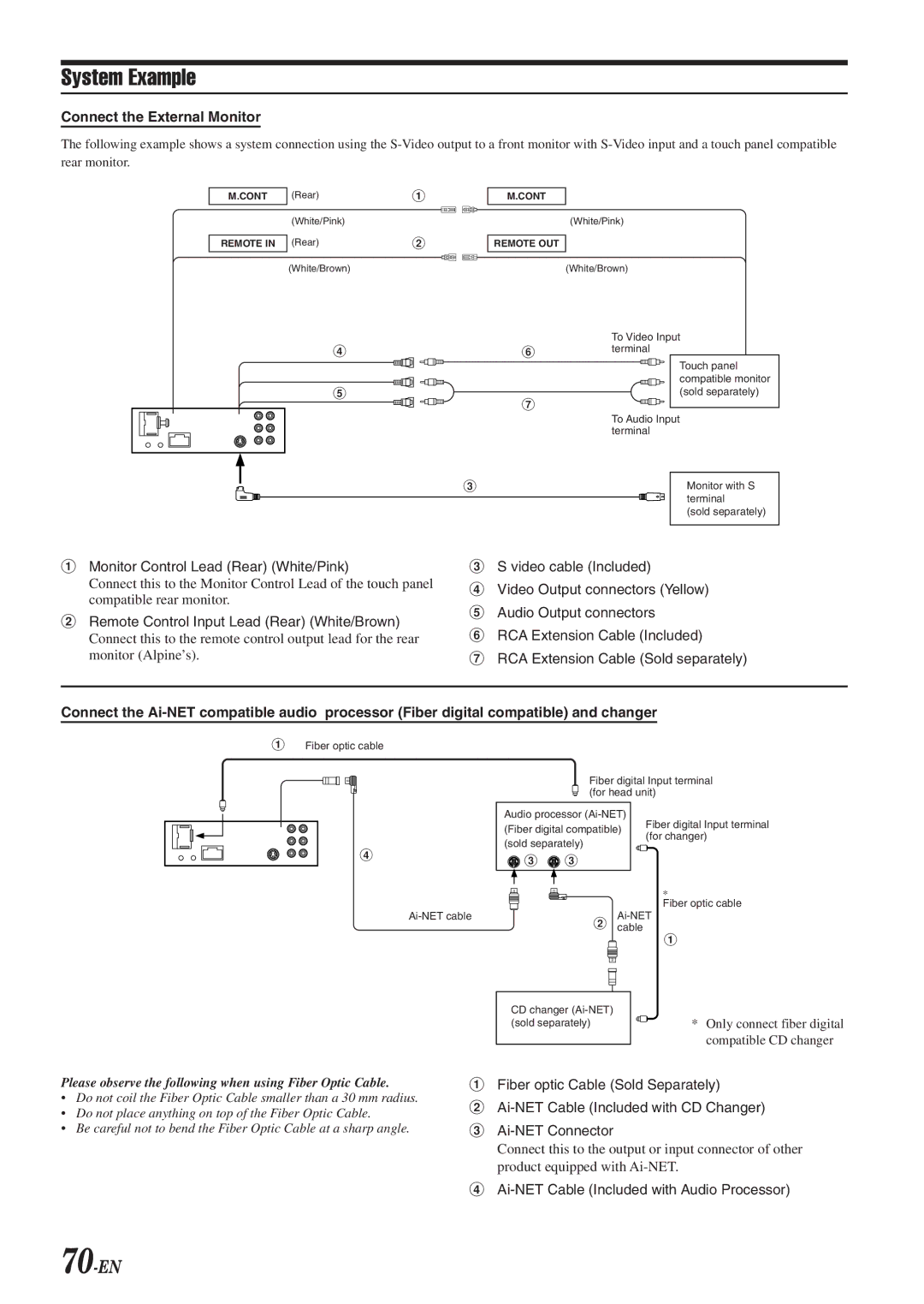 Alpine DVA-9965 owner manual System Example, 70-EN, Connect the External Monitor 