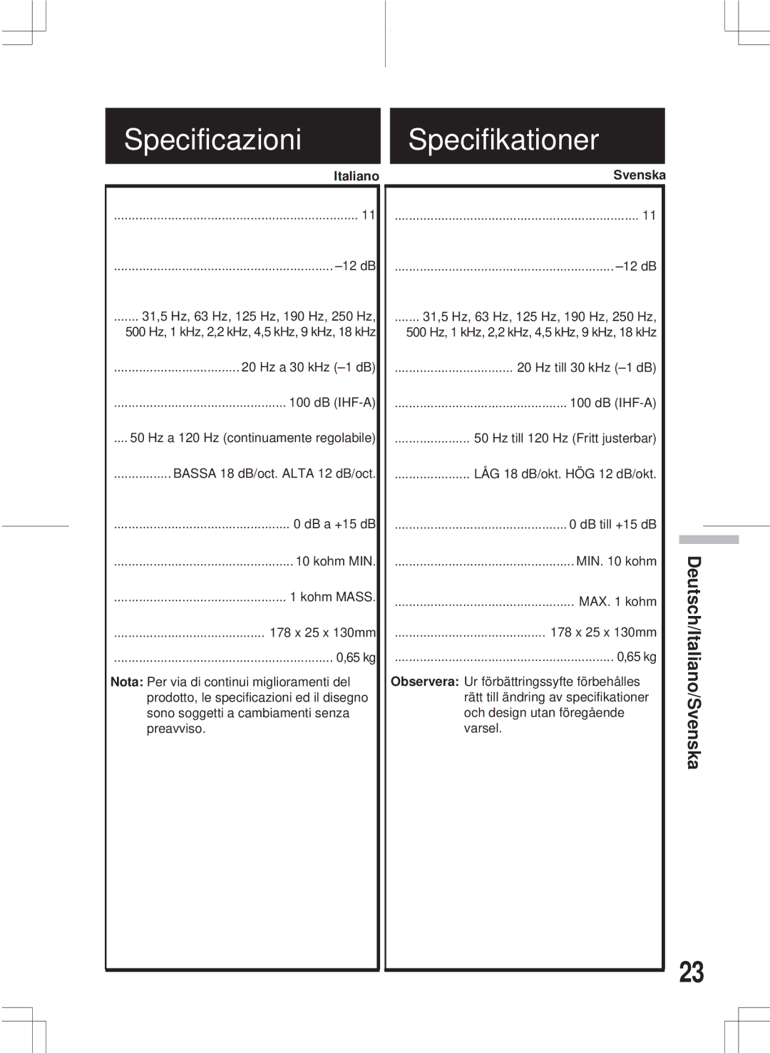 Alpine ERE-G180 owner manual Specificazioni, Specifikationer 