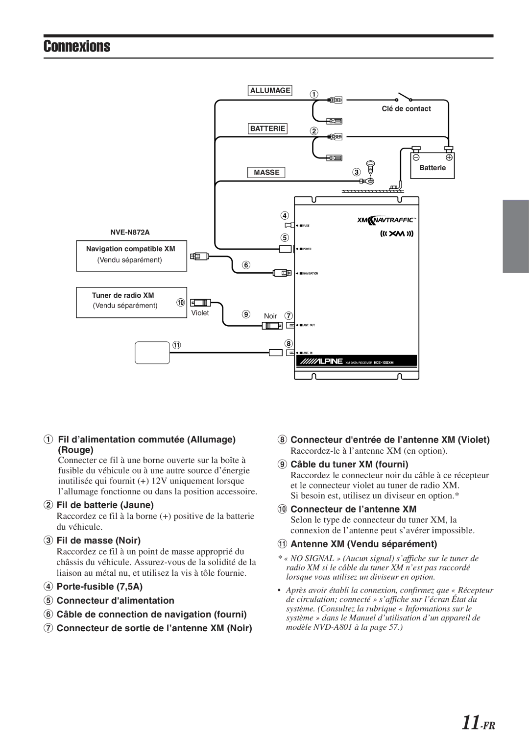 Alpine HCE-100XM owner manual Connexions 