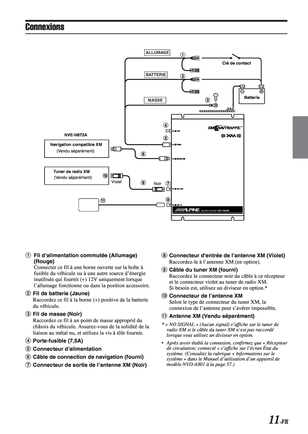 Alpine HCE-100XM owner manual Connexions, 11-FR 