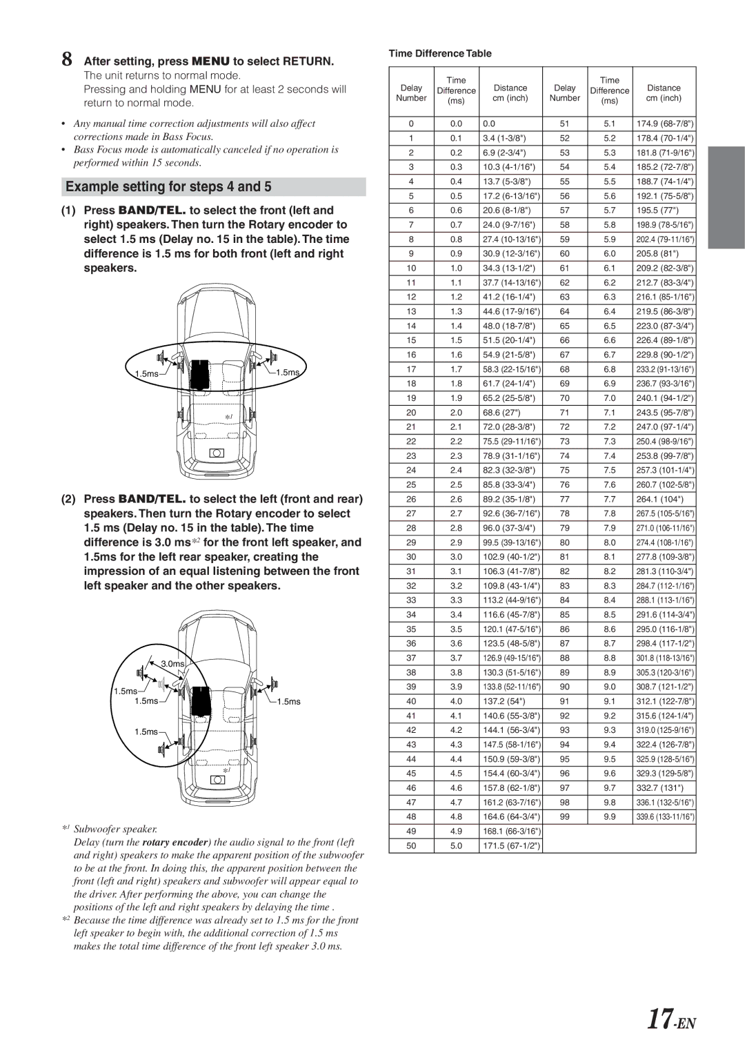 Alpine HDA-5460 operating instructions Example setting for steps 4, 17-EN 