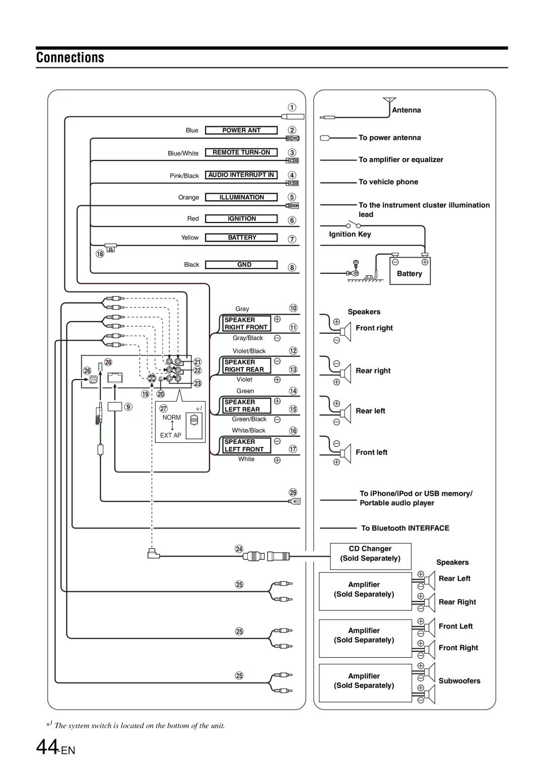 Alpine iDA-305 owner manual Connections, 44-EN 