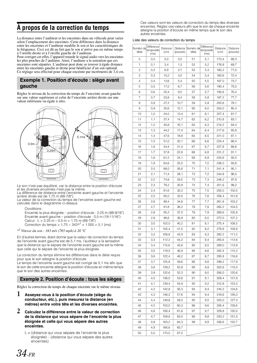 Alpine IDA-X305 owner manual Propos de la correction du temps, Exemple 1. Position d’écoute siège avant gauche, 34-FR 