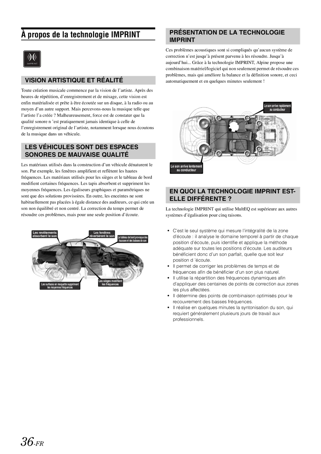 Alpine IDA-X305 owner manual Propos de la technologie Imprint, 36-FR 