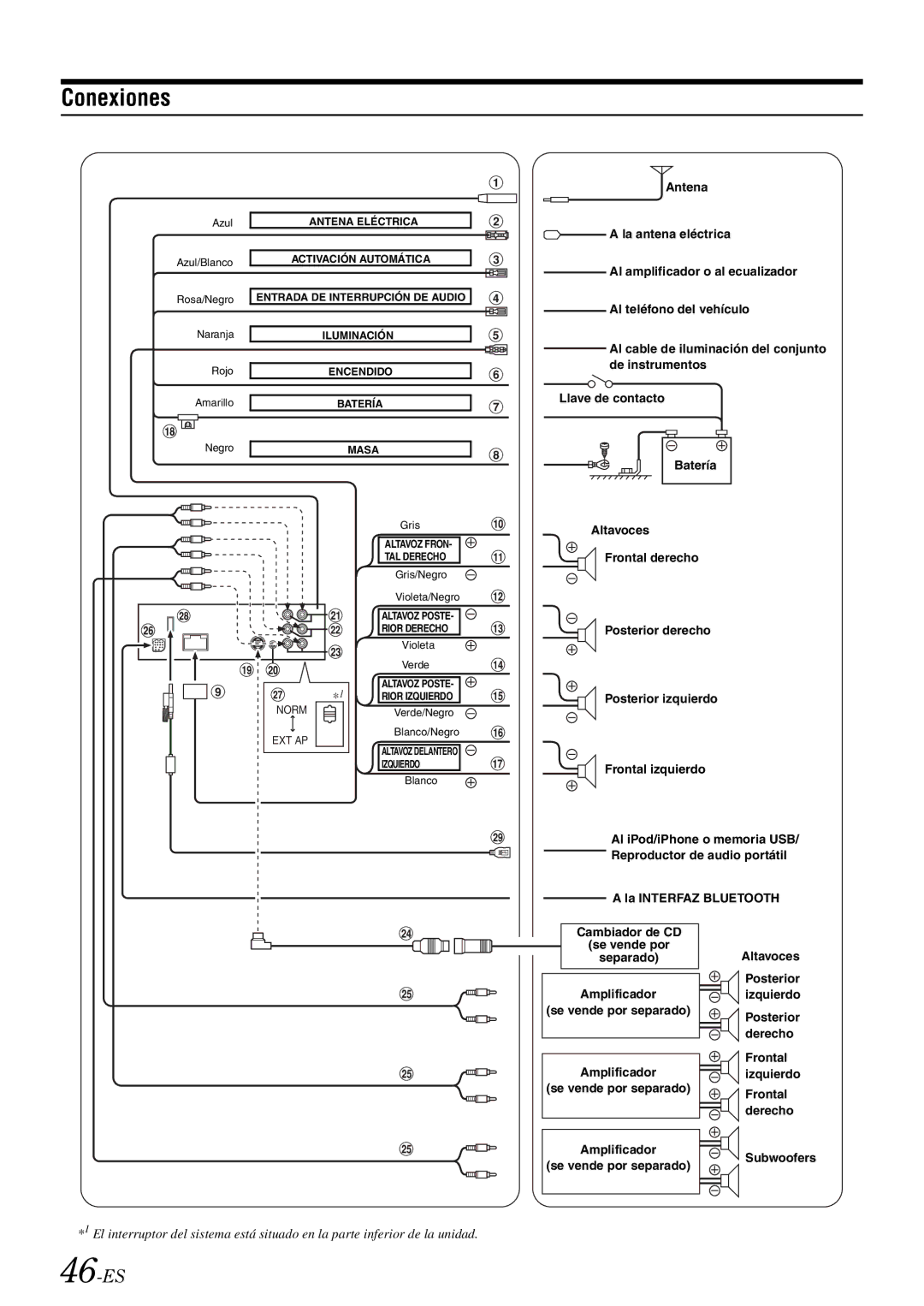 Alpine iDA-X305S owner manual Conexiones, 46-ES 