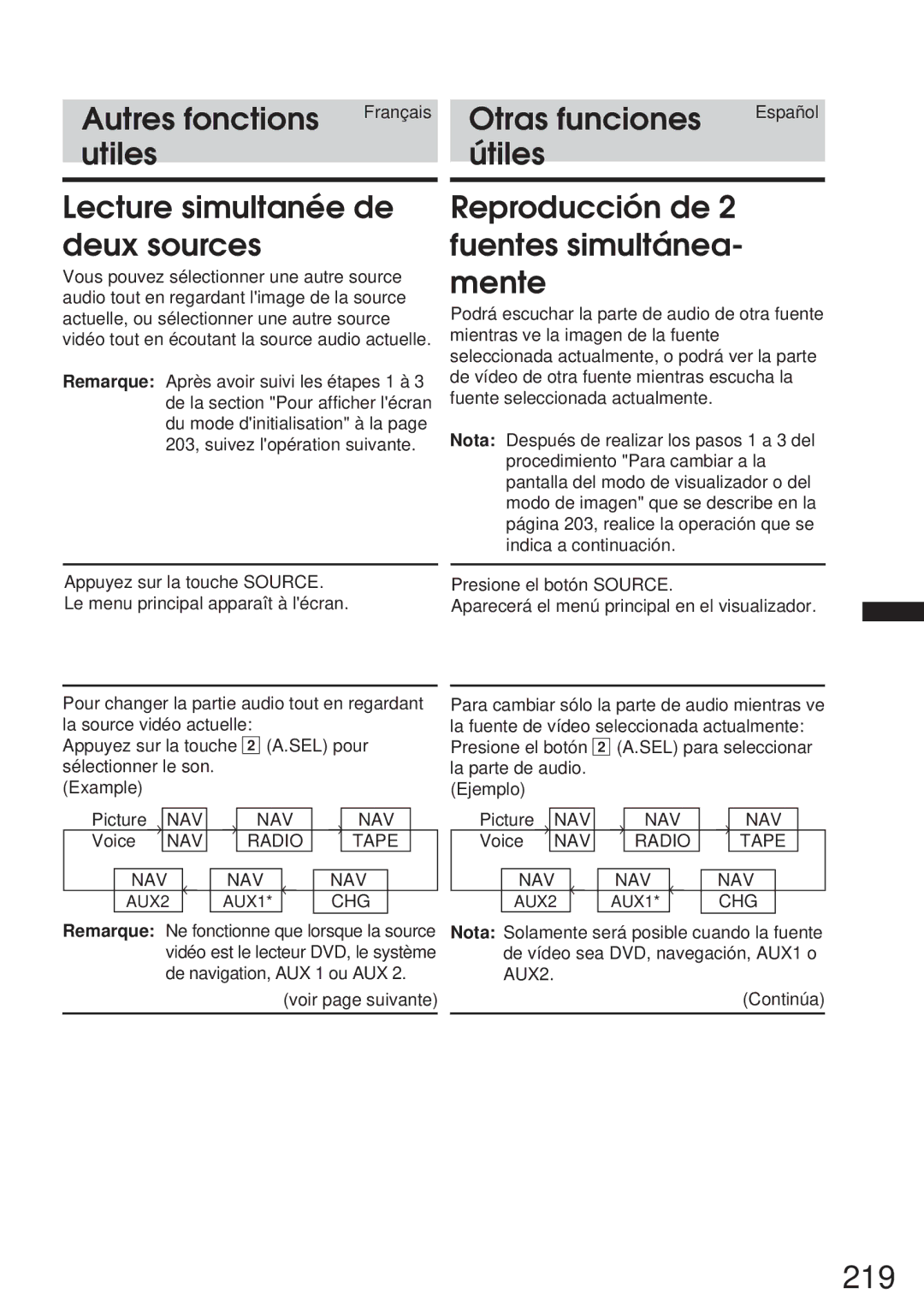 Alpine IVA-C800 219, Utiles Útiles Lecture simultanée de deux sources, Reproducción de 2 fuentes simultánea- mente 