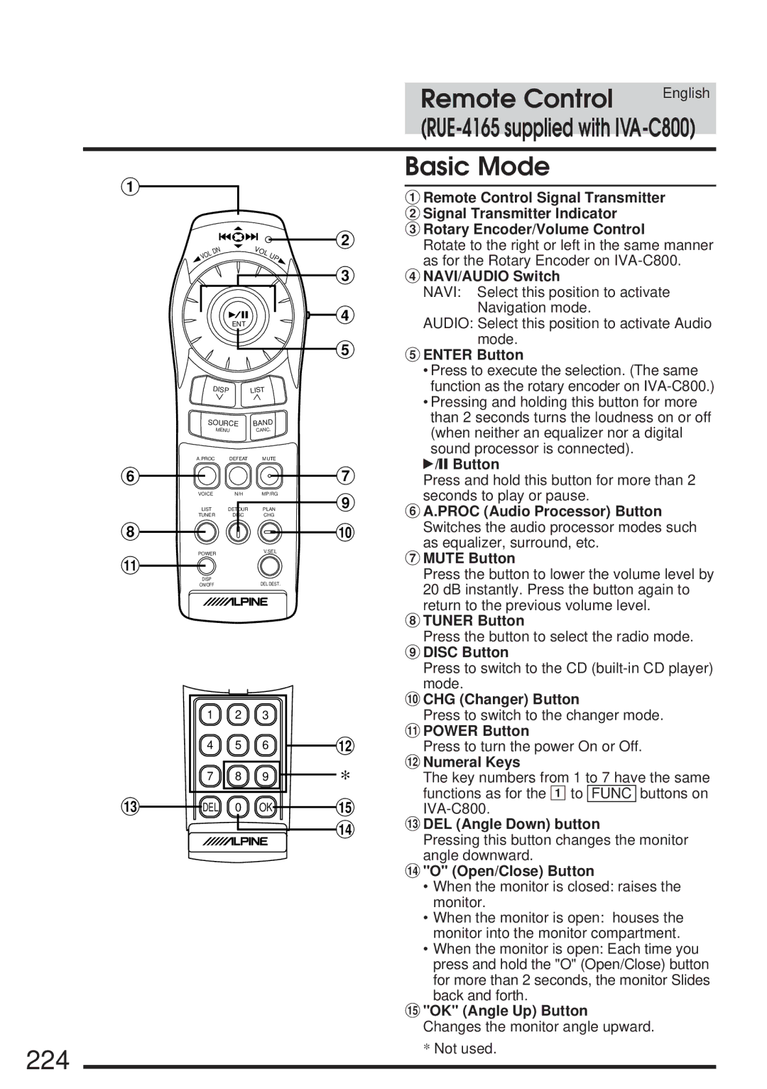 Alpine IVA-C800 owner manual 224, Basic Mode 