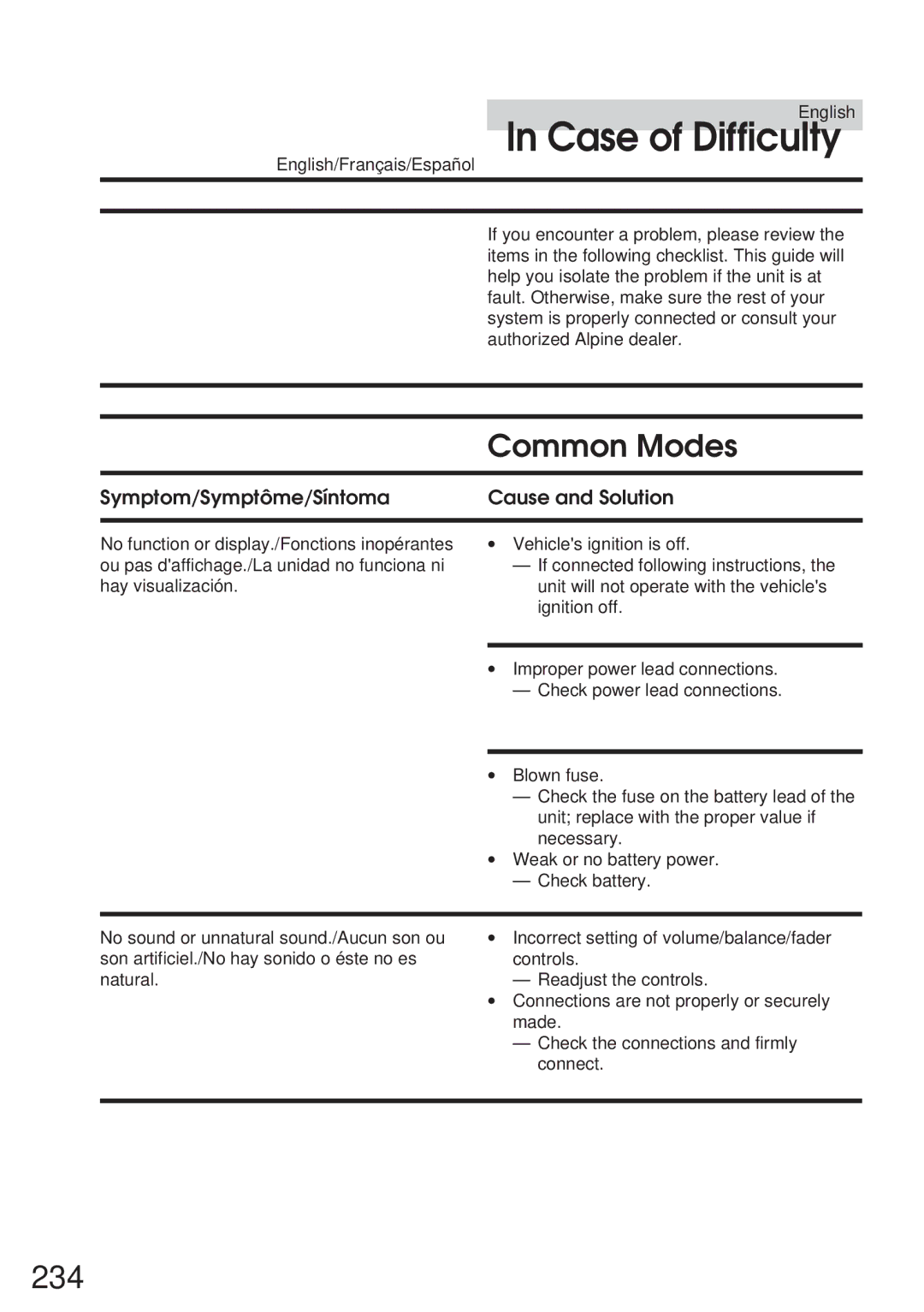 Alpine IVA-C800 owner manual 234, Common Modes 