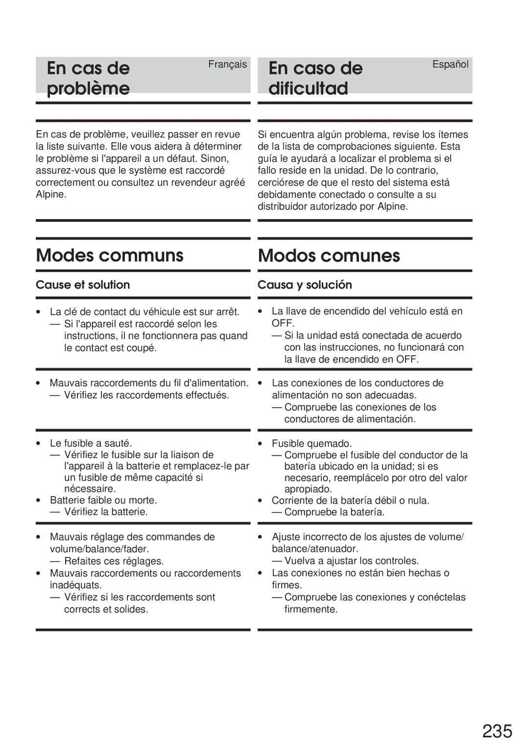 Alpine IVA-C800 owner manual 235, En cas de, En caso de, Problème Dificultad, Modes communs Modos comunes 