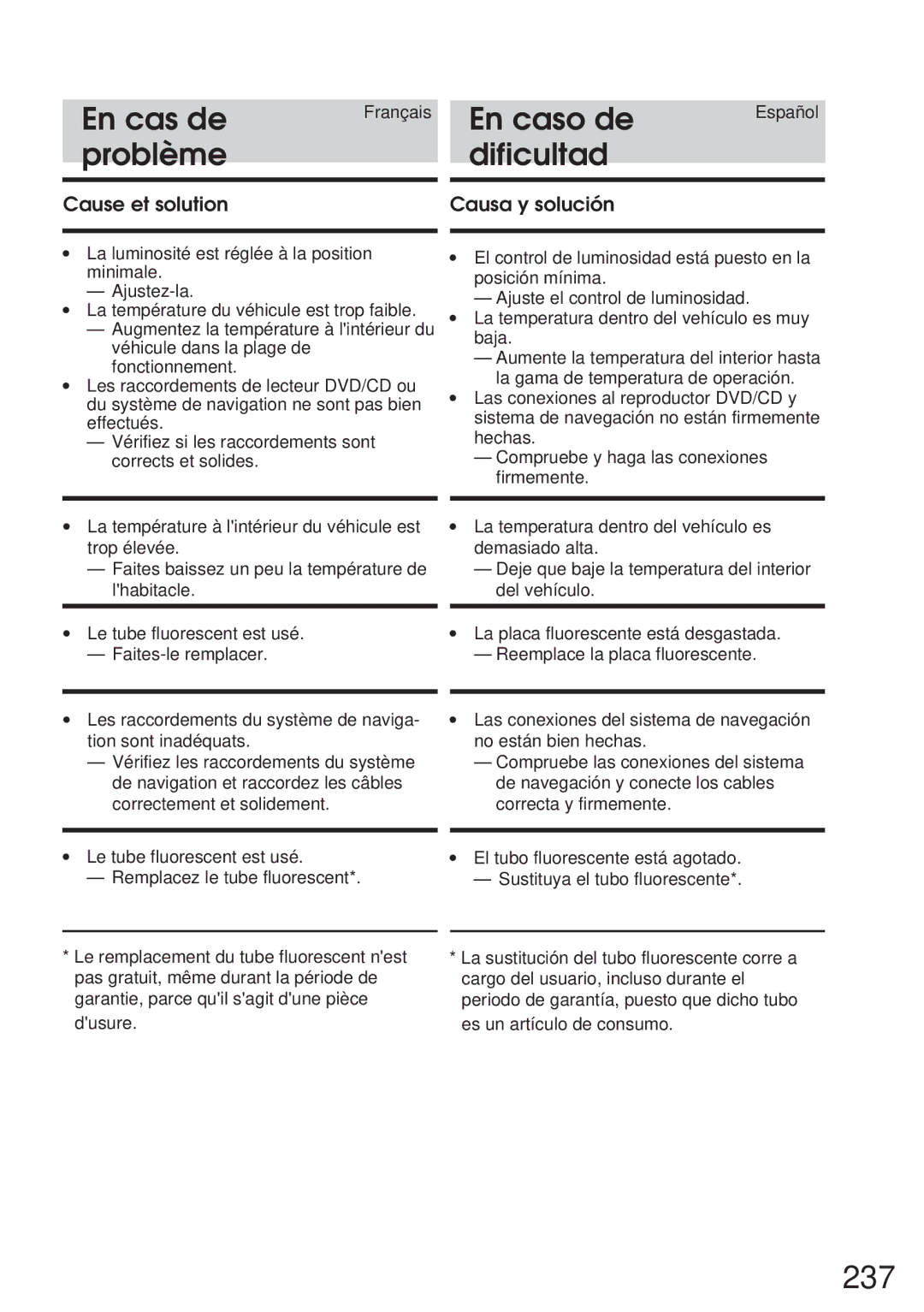 Alpine IVA-C800 owner manual 237 