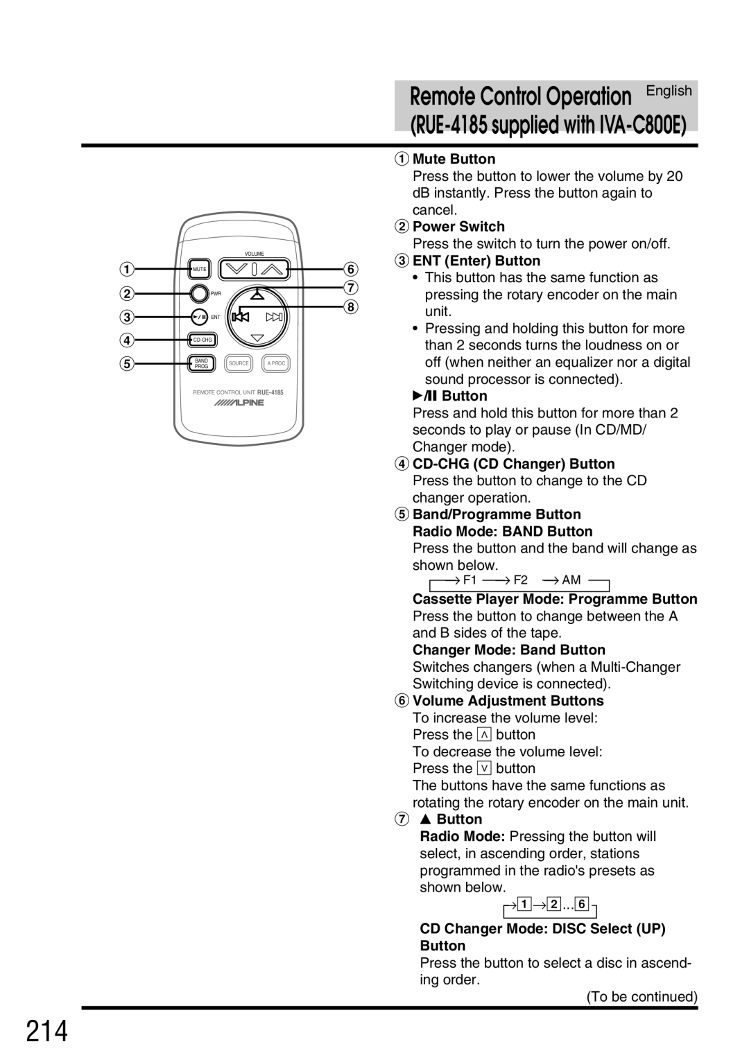 Alpine IVA-C800E owner manual 214 