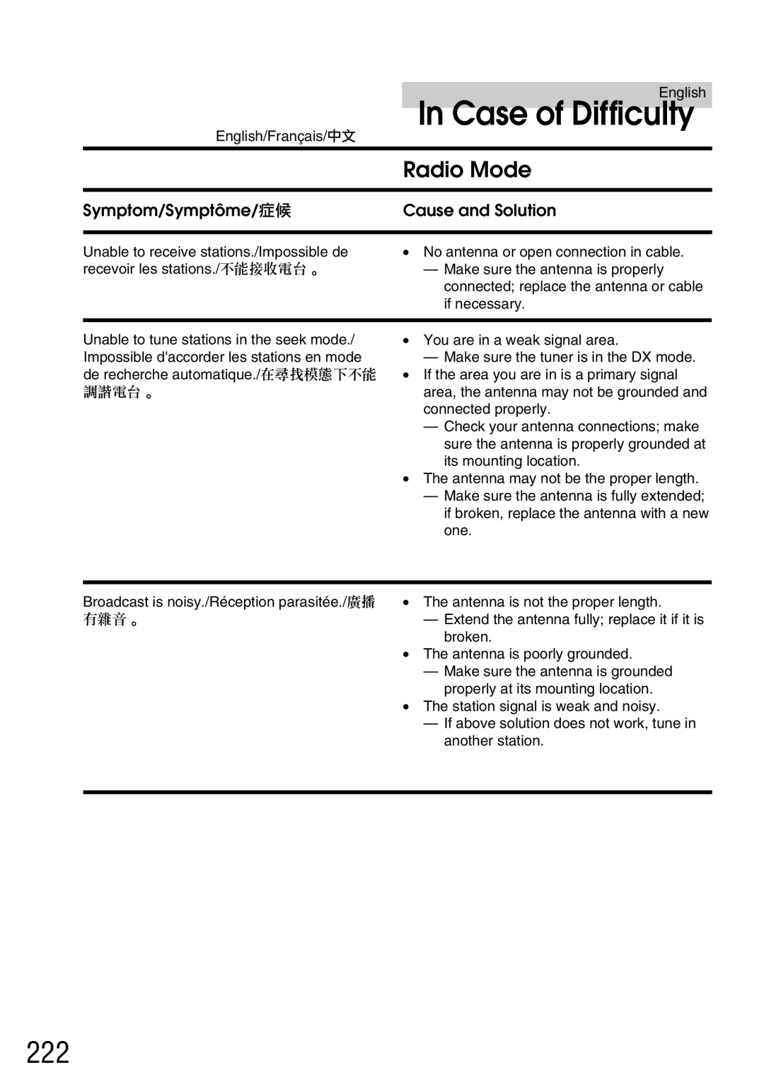 Alpine IVA-C800E owner manual 222, Radio Mode 