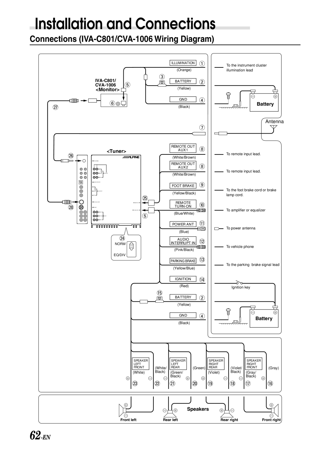 Alpine owner manual Connections IVA-C801/CVA-1006 Wiring Diagram, 62-EN 