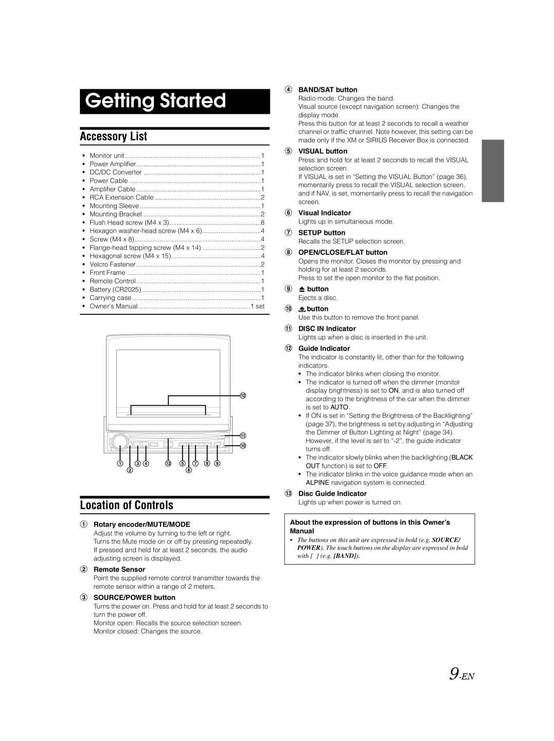 Alpine IVA-D100 owner manual Getting Started, Accessory List, Location of Controls 