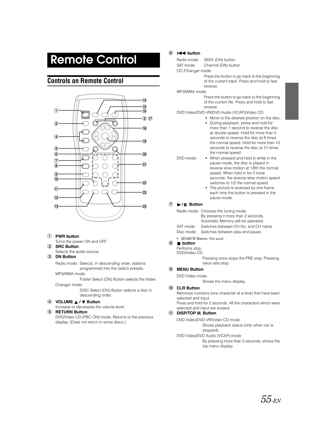 Alpine IVA-D100 owner manual Controls on Remote Control, 55-EN 