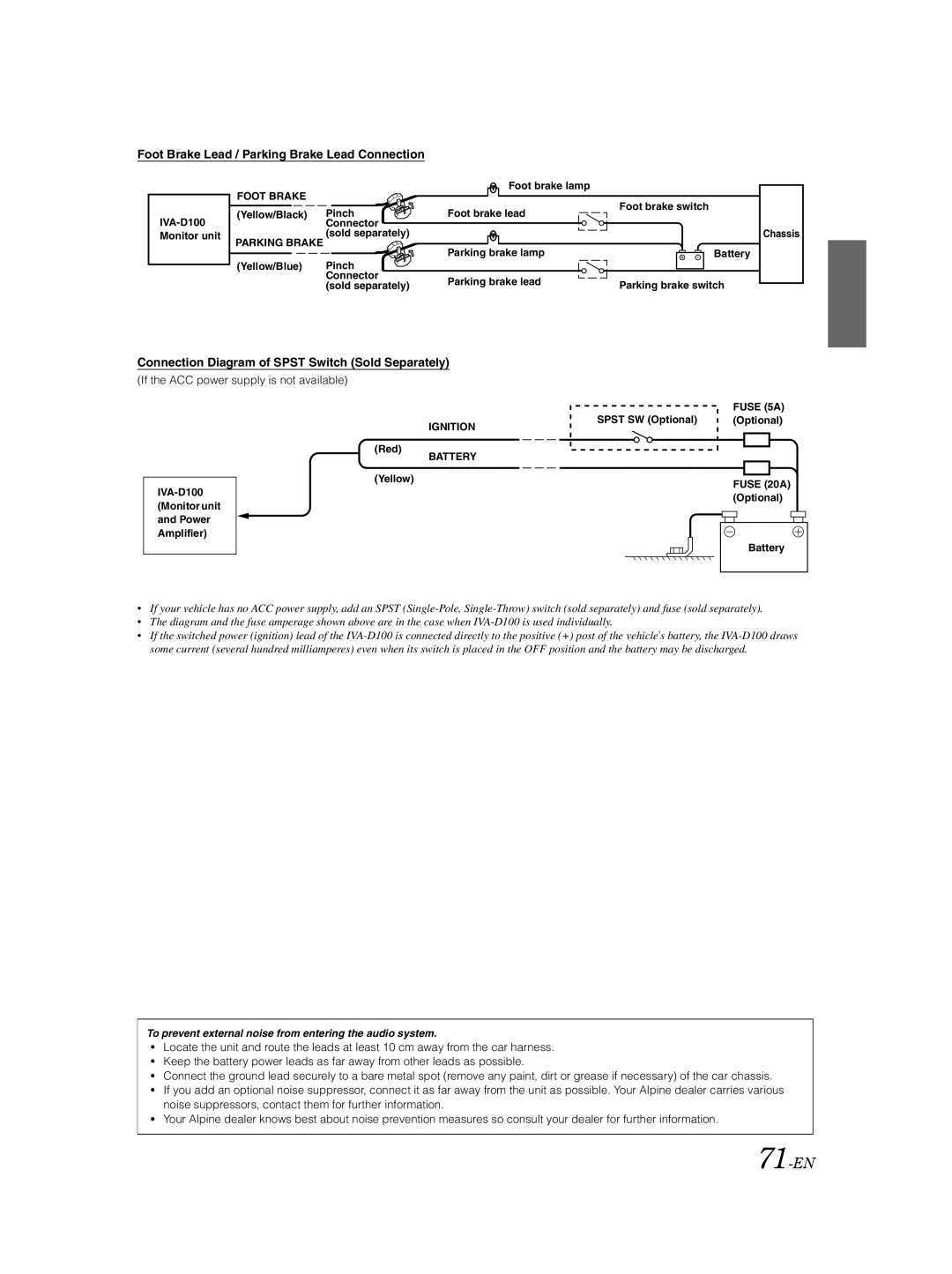 Alpine IVA-D100 71-EN, Foot Brake Lead / Parking Brake Lead Connection, Connection Diagram of Spst Switch Sold Separately 