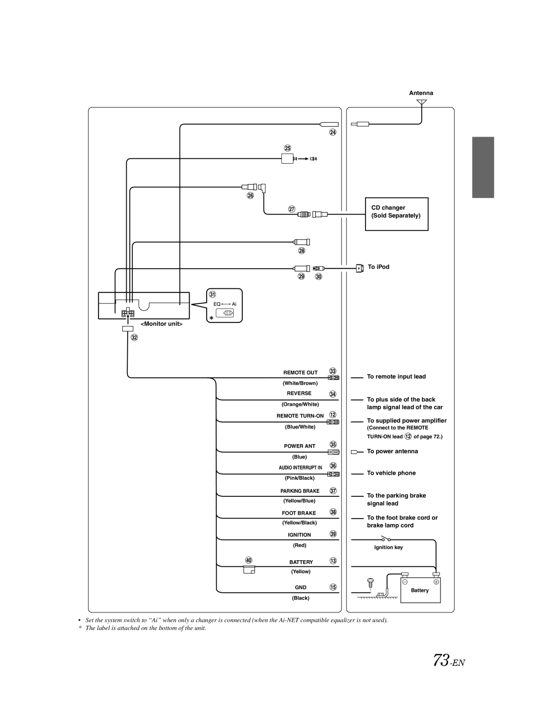 Alpine IVA-D100 owner manual 73-EN, Power ANT 