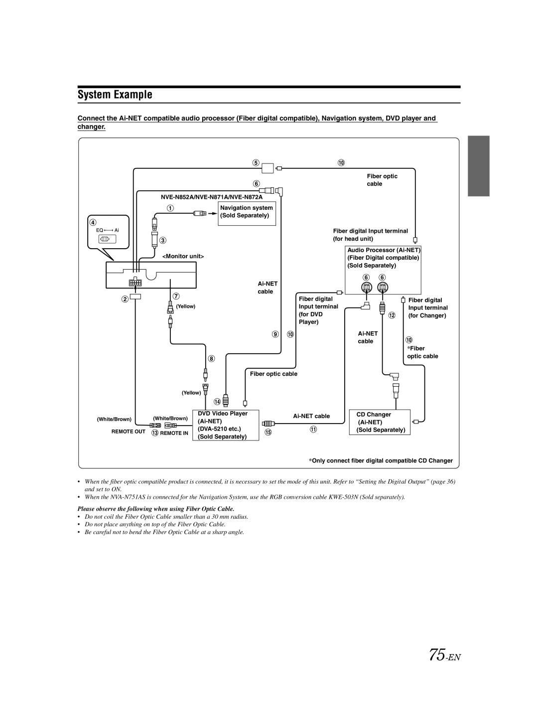 Alpine IVA-D100 owner manual System Example, 75-EN 