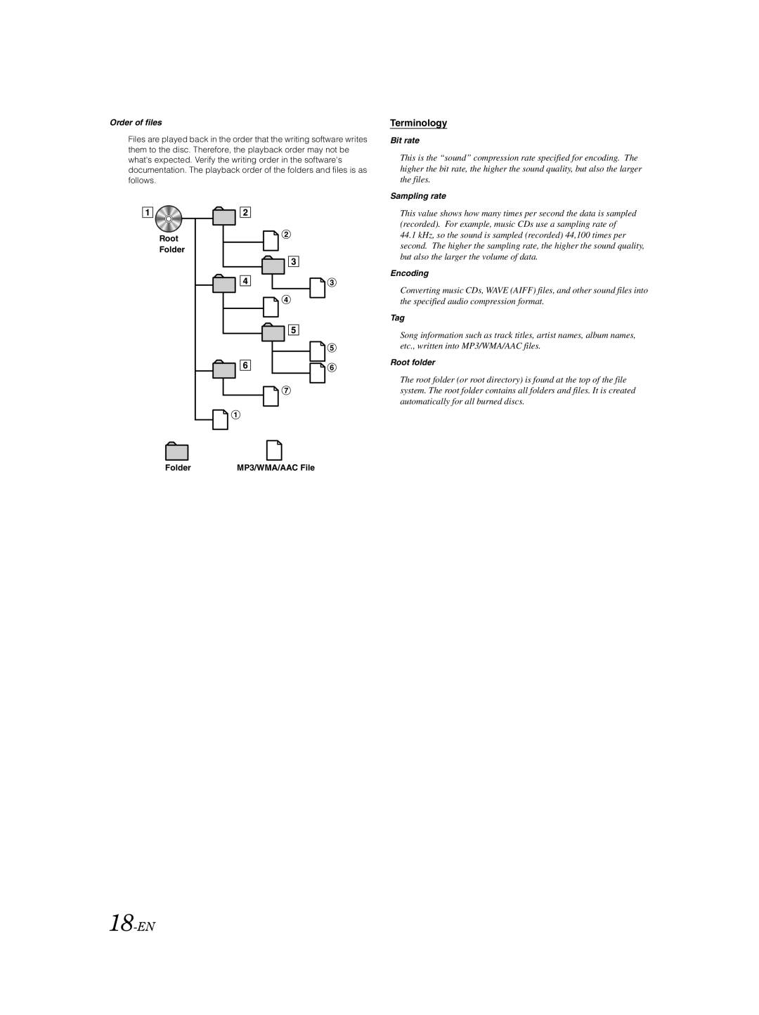 Alpine IVA-D105 owner manual 18-EN, Terminology 