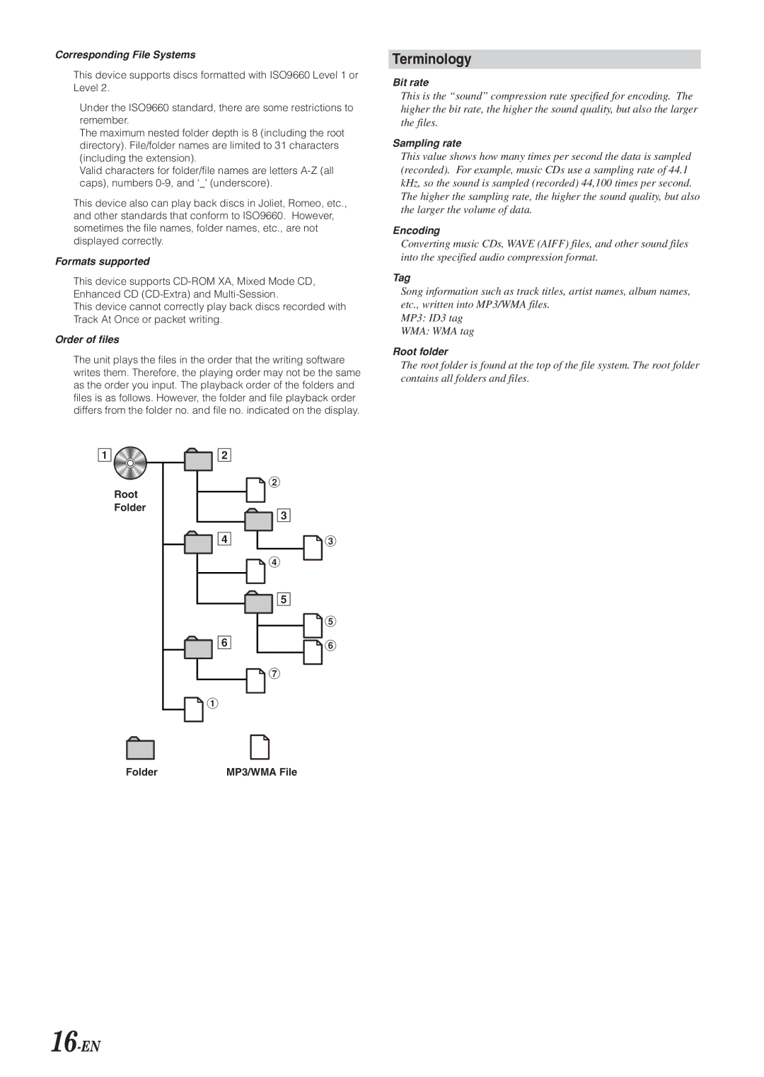 Alpine IVA-D300 owner manual Terminology, 16-EN 