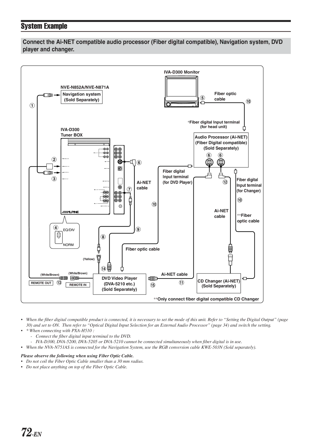 Alpine IVA-D300 owner manual System Example, 72-EN 