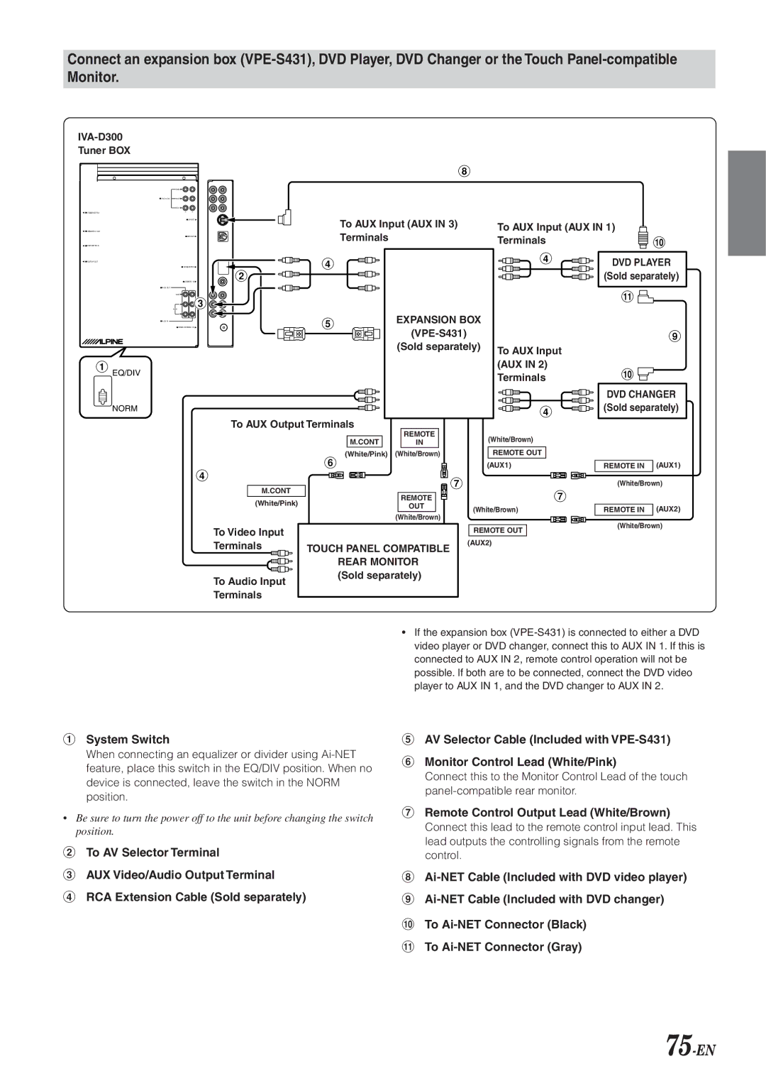 Alpine owner manual 75-EN, IVA-D300 Tuner BOX 