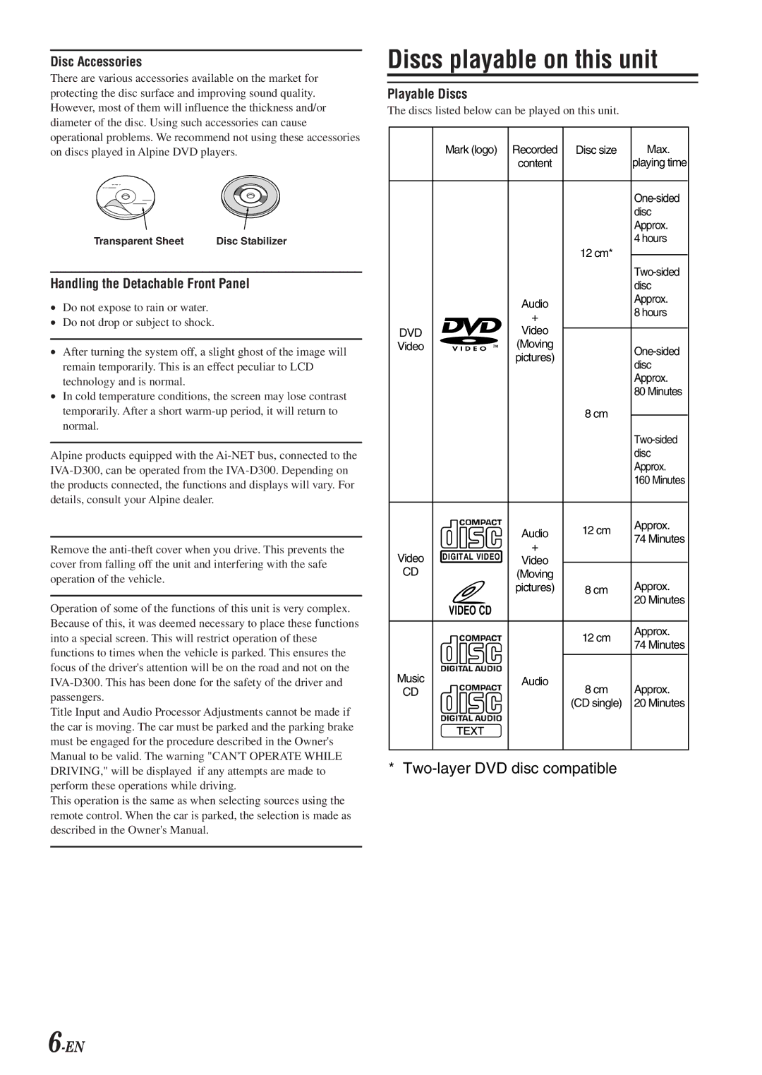 Alpine IVA-D300 owner manual Discs playable on this unit 