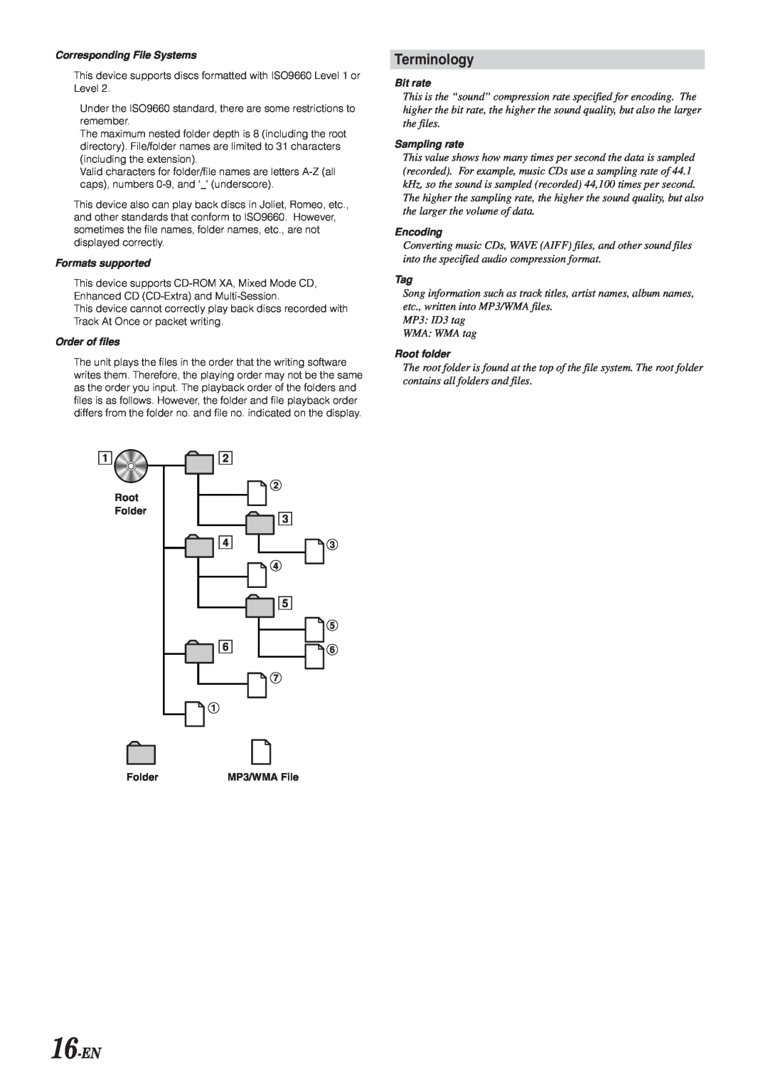 Alpine IVA-D300 owner manual Terminology, 16-EN 