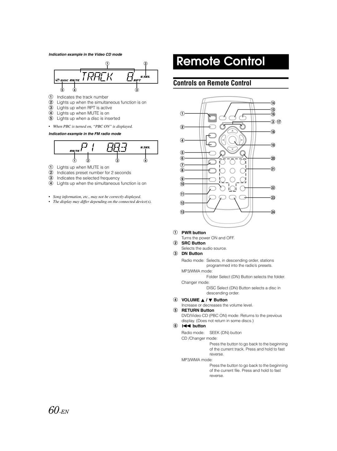 Alpine IVA-D310 owner manual Controls on Remote Control, 60-EN 