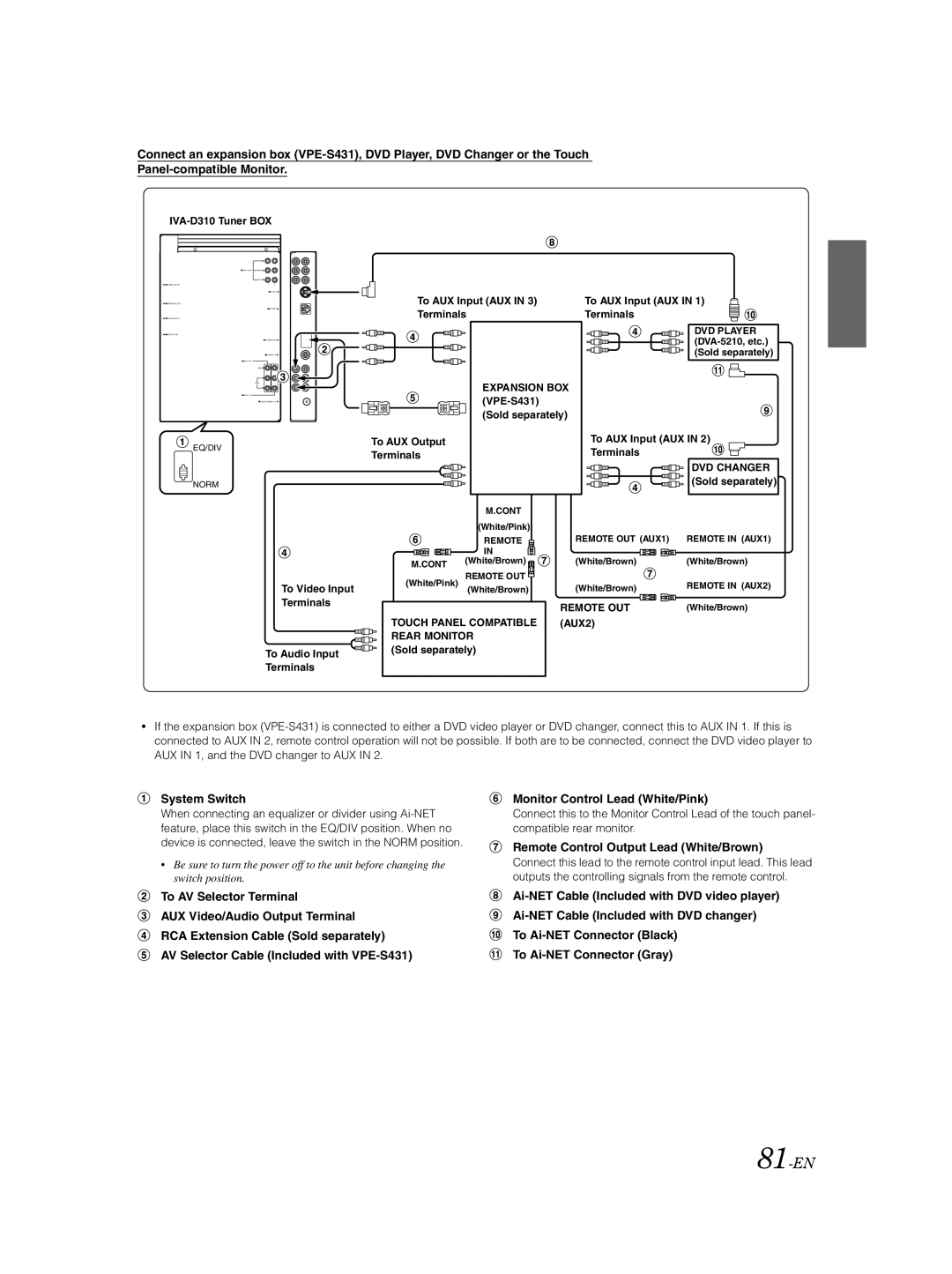 Alpine IVA-D310 owner manual 81-EN, To Ai-NET Connector Black To Ai-NET Connector Gray 