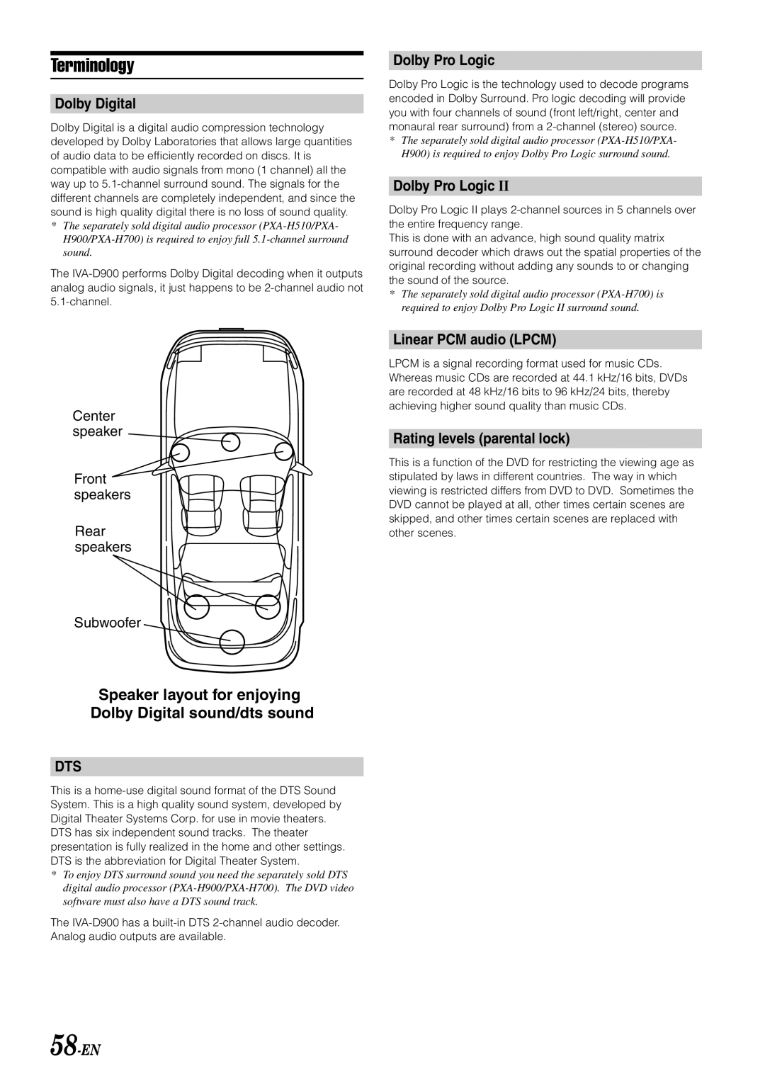 Alpine IVA-D900 Terminology, Dolby Digital, Dolby Pro Logic, Linear PCM audio Lpcm, Rating levels parental lock 