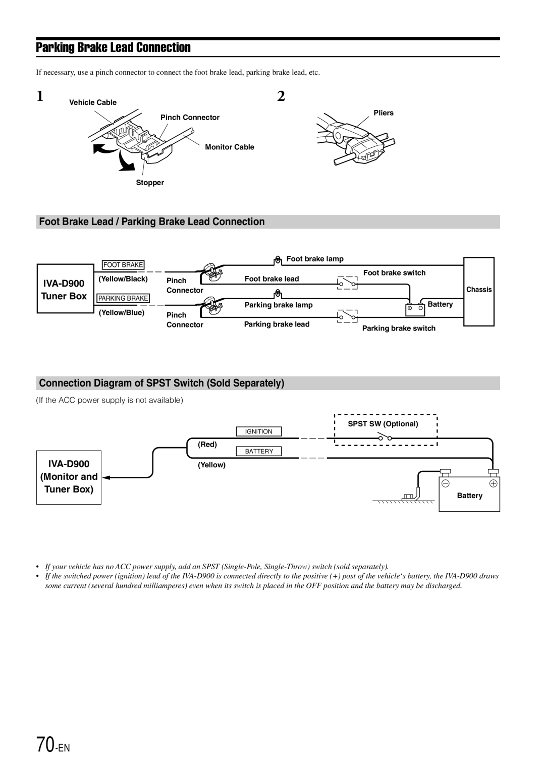 Alpine IVA-D900 Foot Brake Lead / Parking Brake Lead Connection, Connection Diagram of Spst Switch Sold Separately 