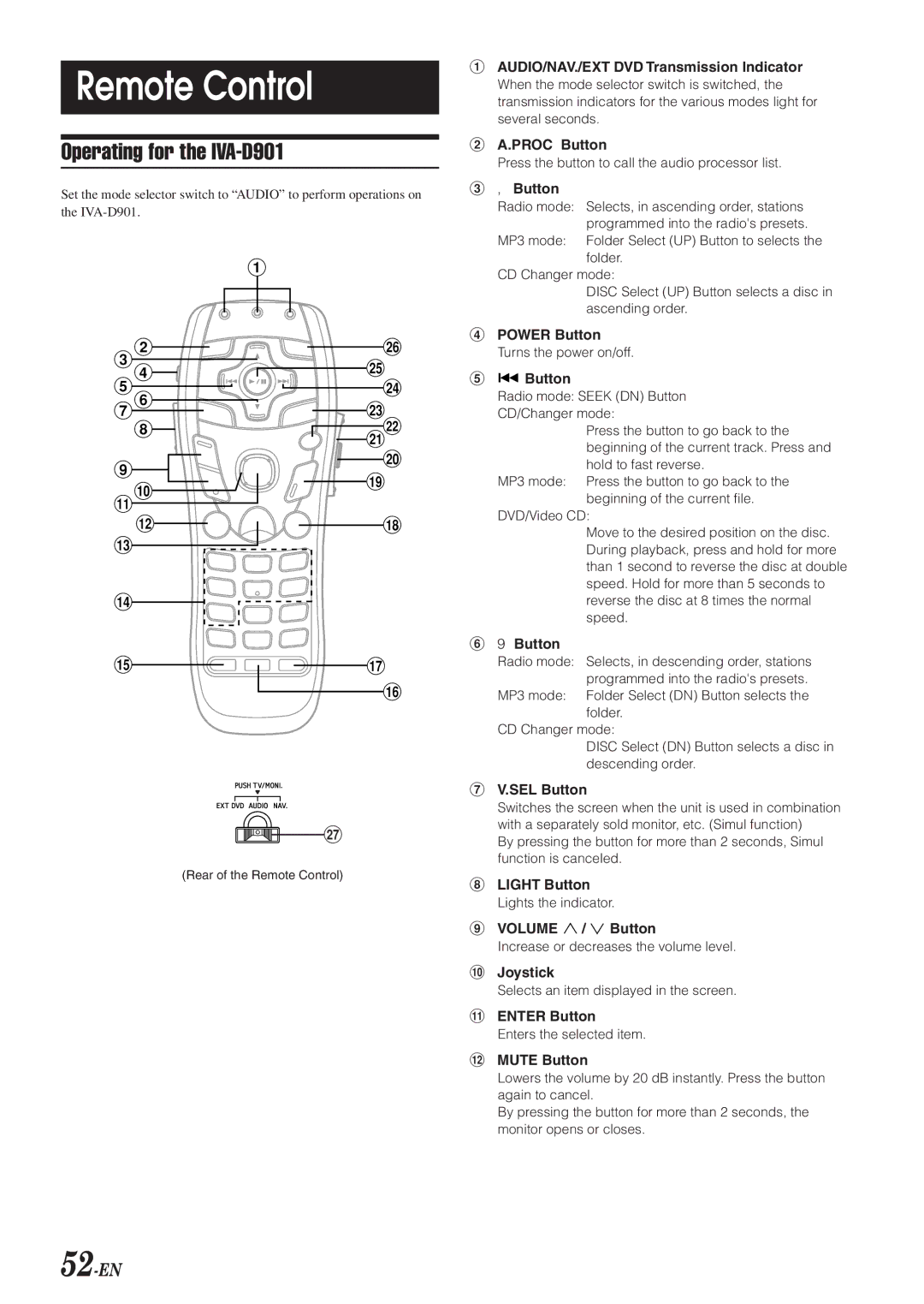 Alpine owner manual Remote Control, Operating for the IVA-D901, 52-EN 